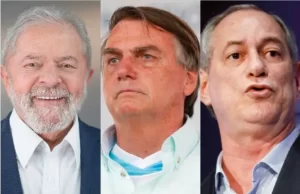 Lula tem 40%; Bolsonaro 32%; e Ciro 9%, aponta pesquisa CNN/RealTime Big Data
