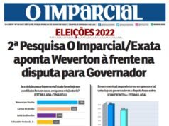 Pesquisa Exata aponta vitória de Weverton nos 1º e 2º turnos para o Governo do Maranhão