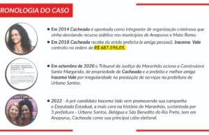 A campanha poderosa de Iracema Vale para Assembleia
