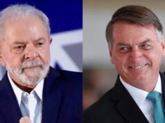 Datafolha, votos válidos: Lula, 50%; Bolsonaro, 36%