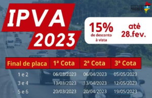 Sefaz divulga calendário de pagamento do IPVA 2023