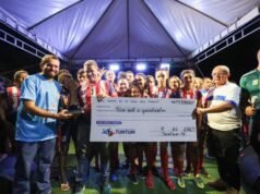 Sucesso dos Jets 2023 é resultado de uma gestão séria que se importa com o futuro da juventude de Tuntum