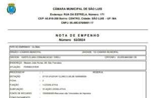 Câmara de São Luís tem R$ 6 milhões contratados e empenhados para publicidade