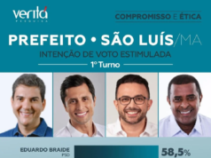 Instituto Veritá: Braide 58,5%; Duarte 23,4%; Yglésio 3,3%