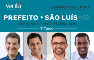 Instituto Veritá: Braide 58,5%; Duarte 23,4%; Yglésio 3,3%