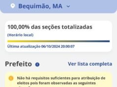 Eleição em Bequimão permanece indefinida