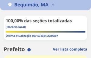 Eleição em Bequimão permanece indefinida