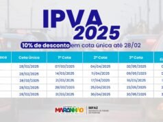 Lançado calendário do IPVA 2025