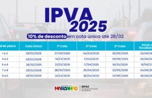 Lançado calendário do IPVA 2025