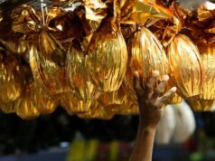 Procon aponta variação de até 229,33% em produtos da Páscoa no Maranhão