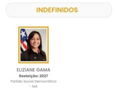 Weverton e Ana Paula são contra impeachment de Moraes; Eliziane é citada como indefinida