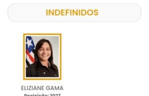 Weverton e Ana Paula são contra impeachment de Moraes; Eliziane é citada como indefinida
